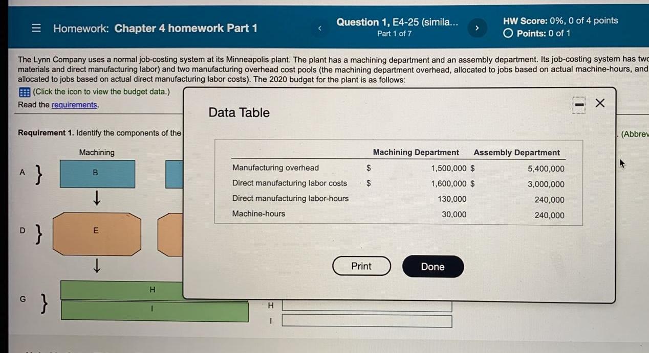 please all requirements i know chegg not allowed you but i need