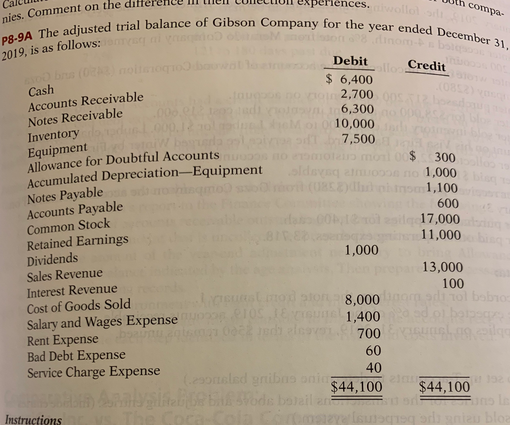 Prepare a multiple step income statement, retained earnings statement, and a