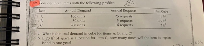  7.22 Consider three items with the following profiles: Unit Cube Item