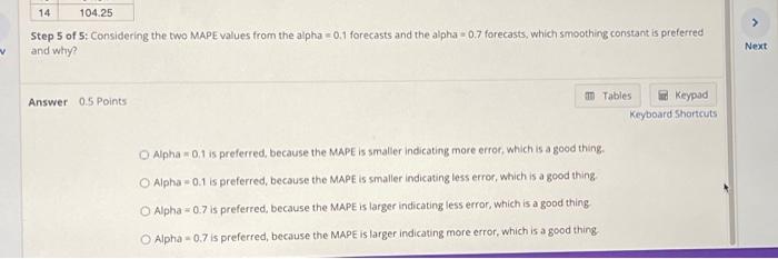 15. Round to 2 decimal places. Consider the following time series representing