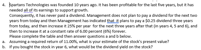  PLEASE SHOW WORK IN EXCEL 4. Spartans Technologies was founded 10