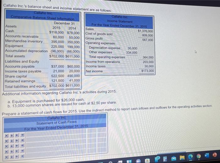 Make full cash flow statement and answer fast Callaho Inc.'s balance sheet
