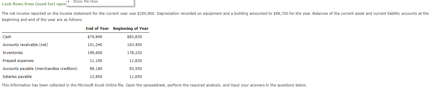 Cash flows from (used for) oper: Show Me How beginning and