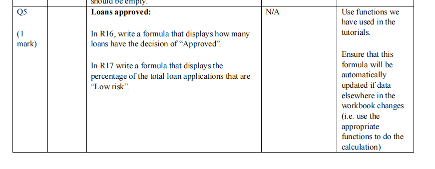 Provide fomula for the following question using the excel below. Q5 empty.