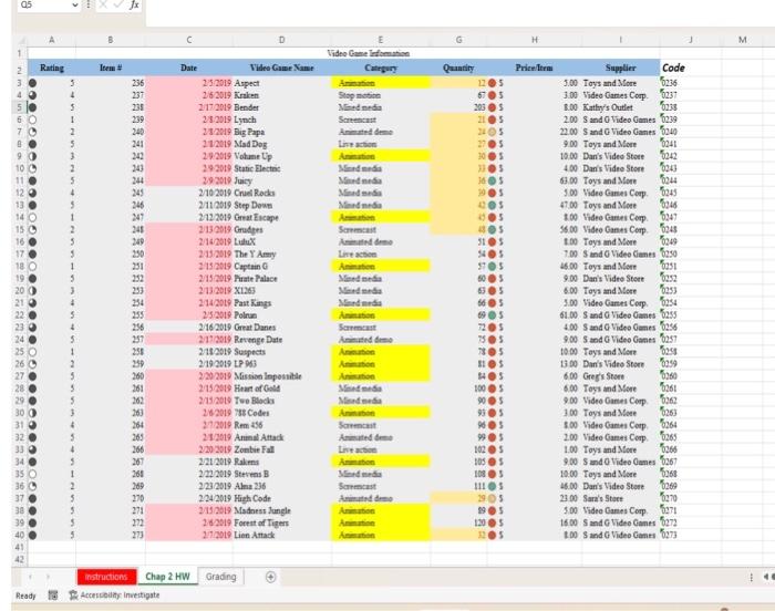 columns D and F. This column has the name "Category". Hide the