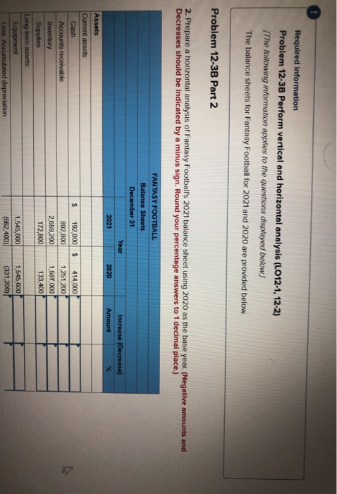 to the questions displayed below) The balance sheets for Fantasy Football for