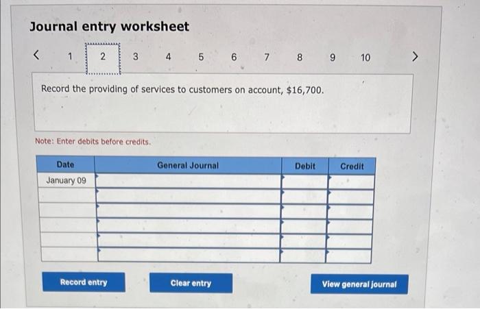 On January 1, 2021, the general ledger of Grand Finale Fireworks includes