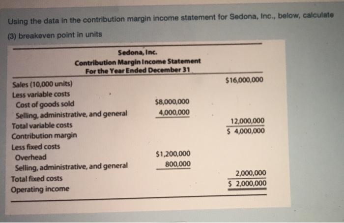  Using the data in the contribution margin income statement for Sedona,