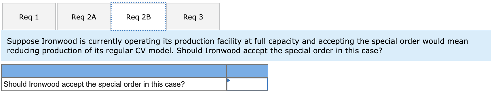 contribution margin Ironwood would make by accepting the special order. Additional CM