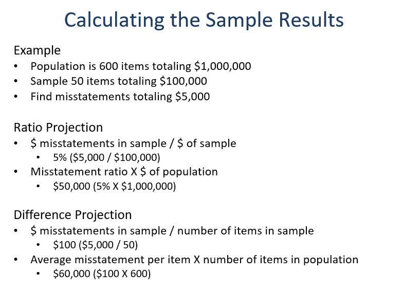 the true misstatement exceeds the tolerable misstatement Calculating the Sample Results Example