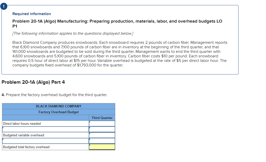 Management reports that 6,100 snowboards and 7,100 pounds of carbon fiber are