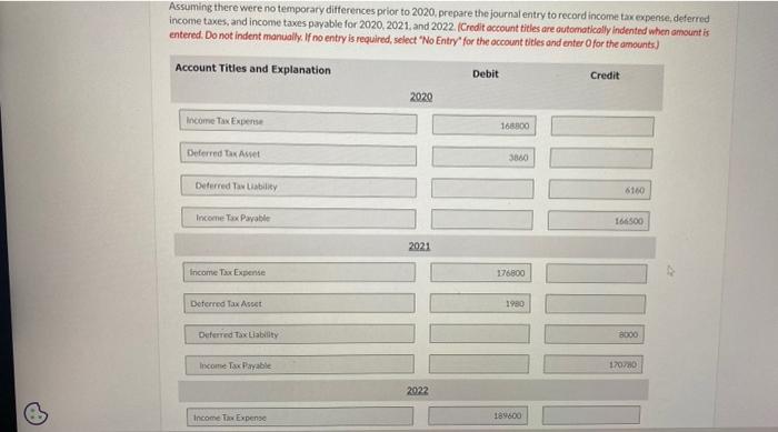 tax expense and income taxes payable. The income tax rate for all
