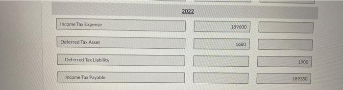 years is 20%. Assuming there were no temporary differences prior to 2020