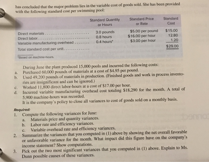 manufactures a plastic swimming pool at its Westwo bee od Plant. The