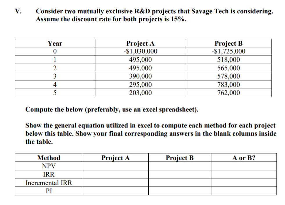 V. Consider two mutually exclusive R&D projects that Savage Tech is