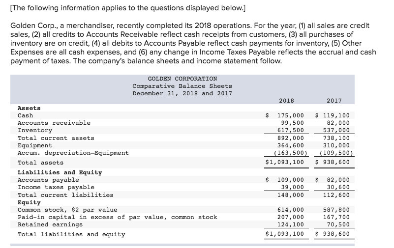 WHAT SHOULD i DO? IT IS STILL NOT CORRECT [The following