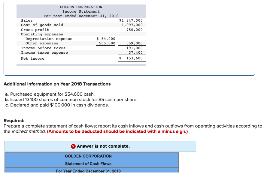 information applies to the questions displayed below.] Golden Corp., a merchandiser, recently