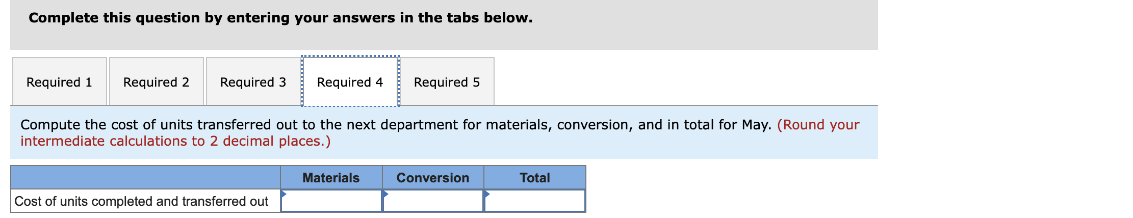May 1; materials 100% complete; conversion 90% complete Pounds started into production