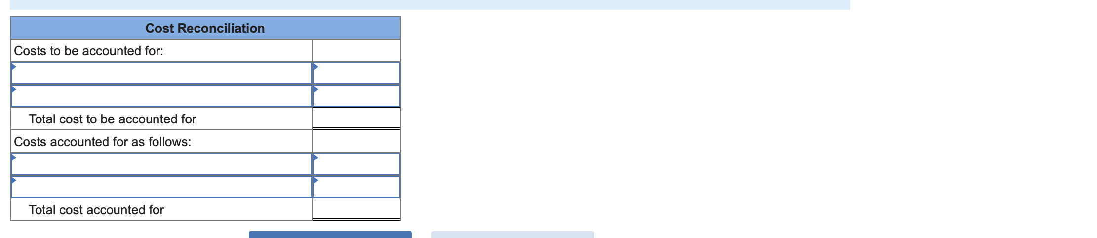 during May Pounds completed and transferred out Pounds in process, May 31;