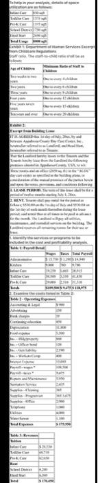 service or programs, and calculate service or program profitability. A spreadsheet may