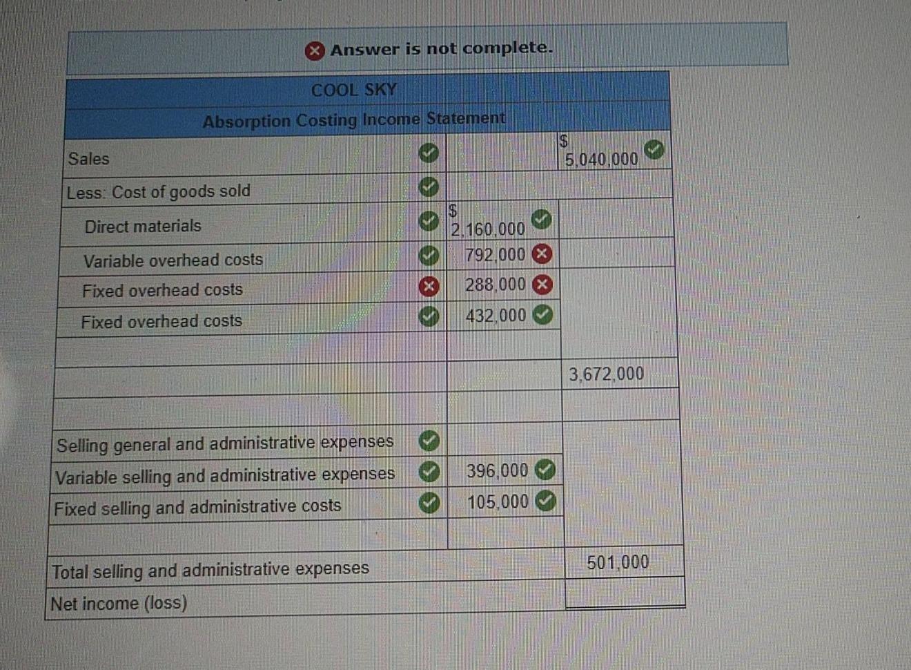 variable costing LO P1, P2 [The following information applies to the questions