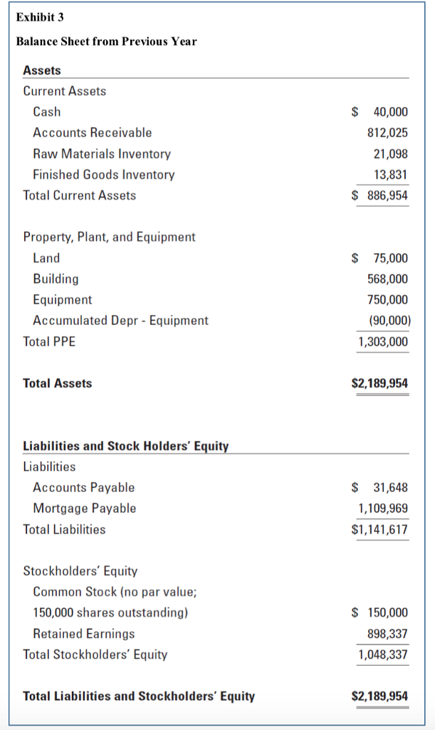 the popularity of its brand, it has also opened a small cafe?