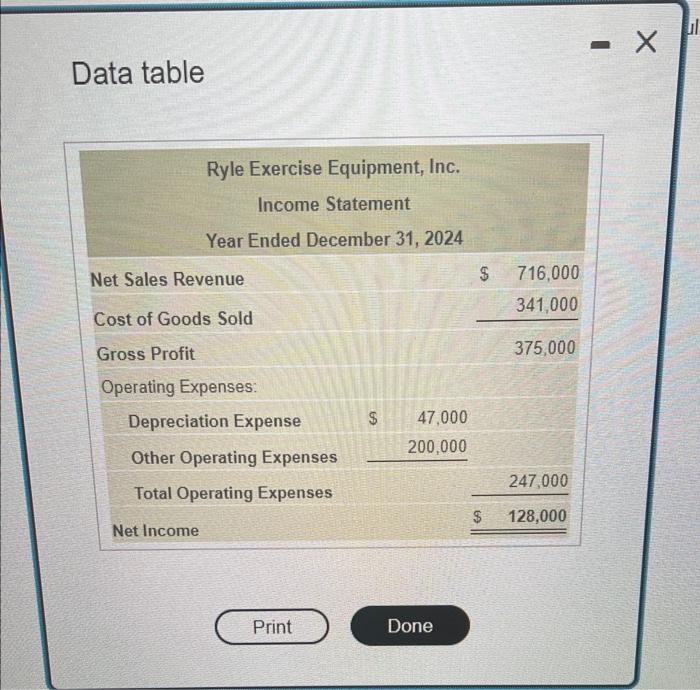 Question 3, EF14-23 (similar to) , HW Score: 40%,2 of 5 points