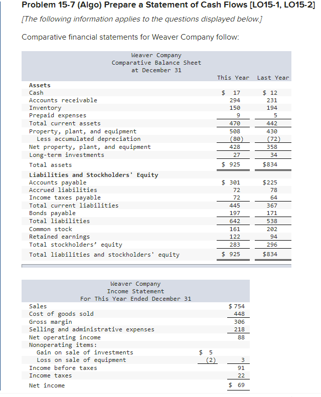 1, along with an analysis of the remaining balance sheet accounts, prepare