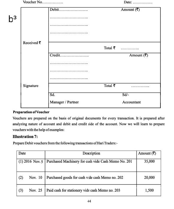 Voucher No... Date: Debit. Amount () b3 Received Total Credit.. Amount)