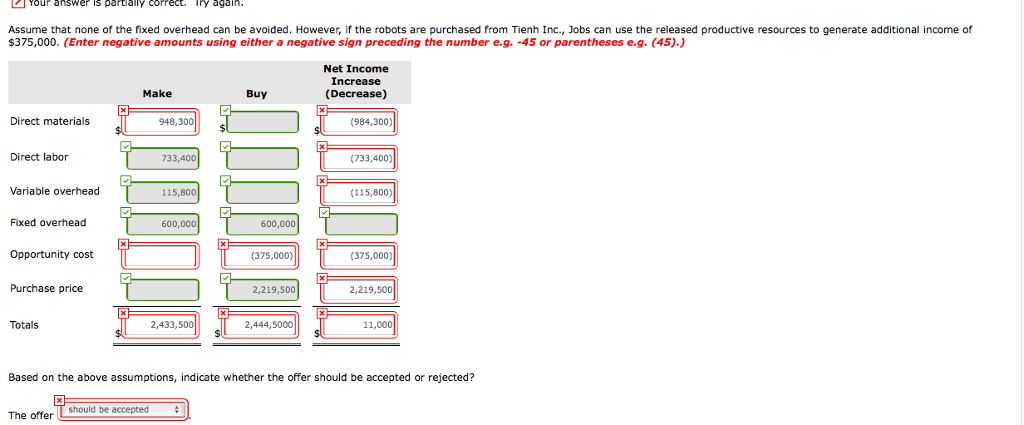 a home for fires and gas leaks and then transmit this information