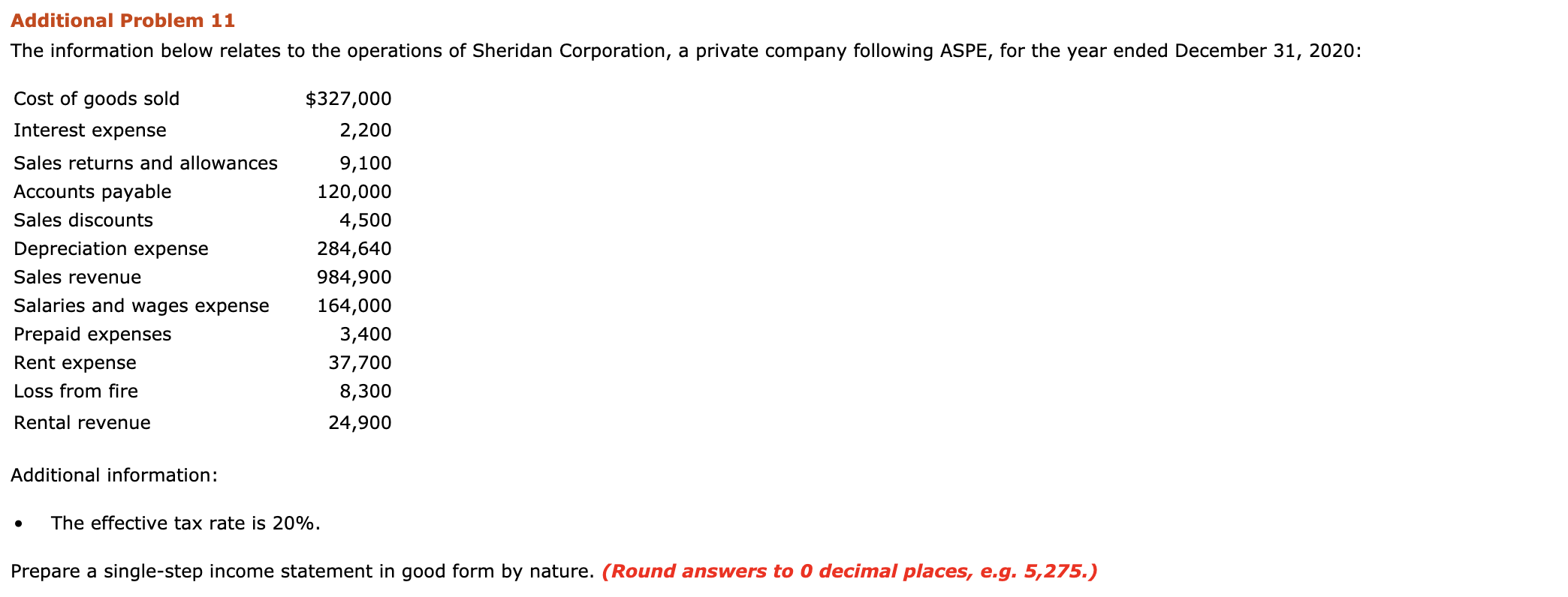  Additional Problem 11 The information below relates to the operations of