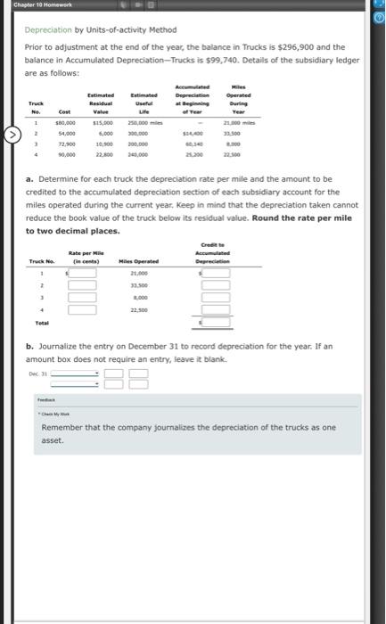 Help!! Depreciation by Units-of-activity Method Prior to adjustment at the end of