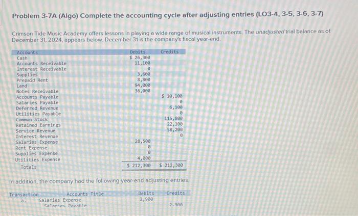  Problem 3-7A (Algo) Complete the accounting cycle after adjusting entries (LO3-4,