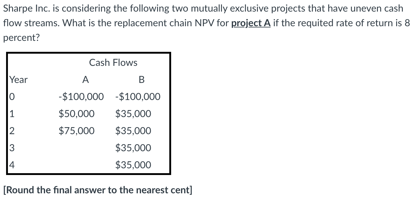  Sharpe Inc. is considering the following two mutually exclusive projects that