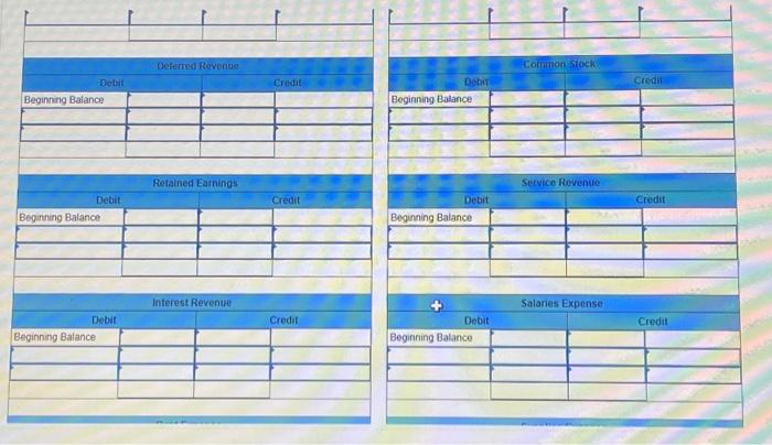 addition, the company had the following year.end adjusting entries In addition, the