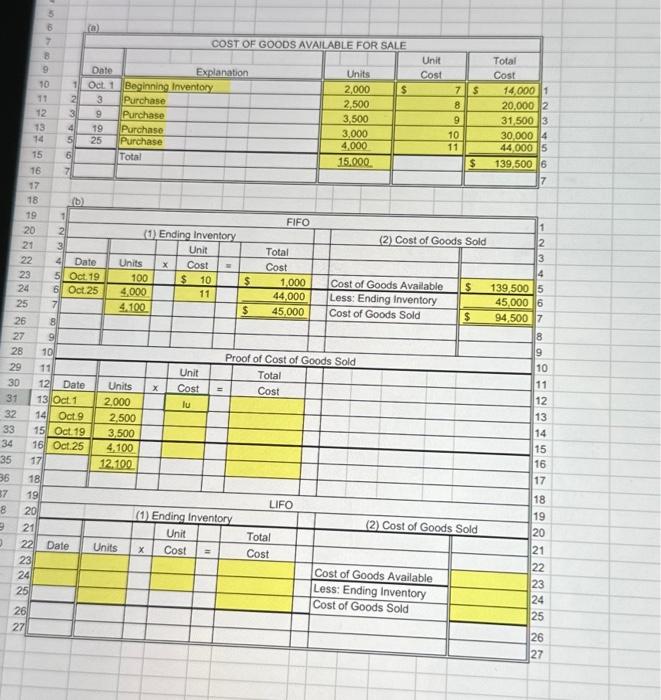 Total & & \\ \hline Date & Units & x & Cost