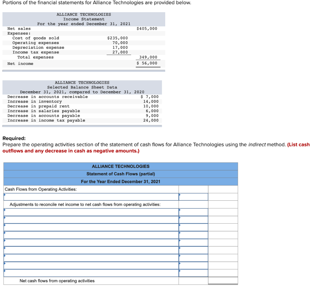 Answer choices given on the left side: (Indirect Method) Decrease in accounts