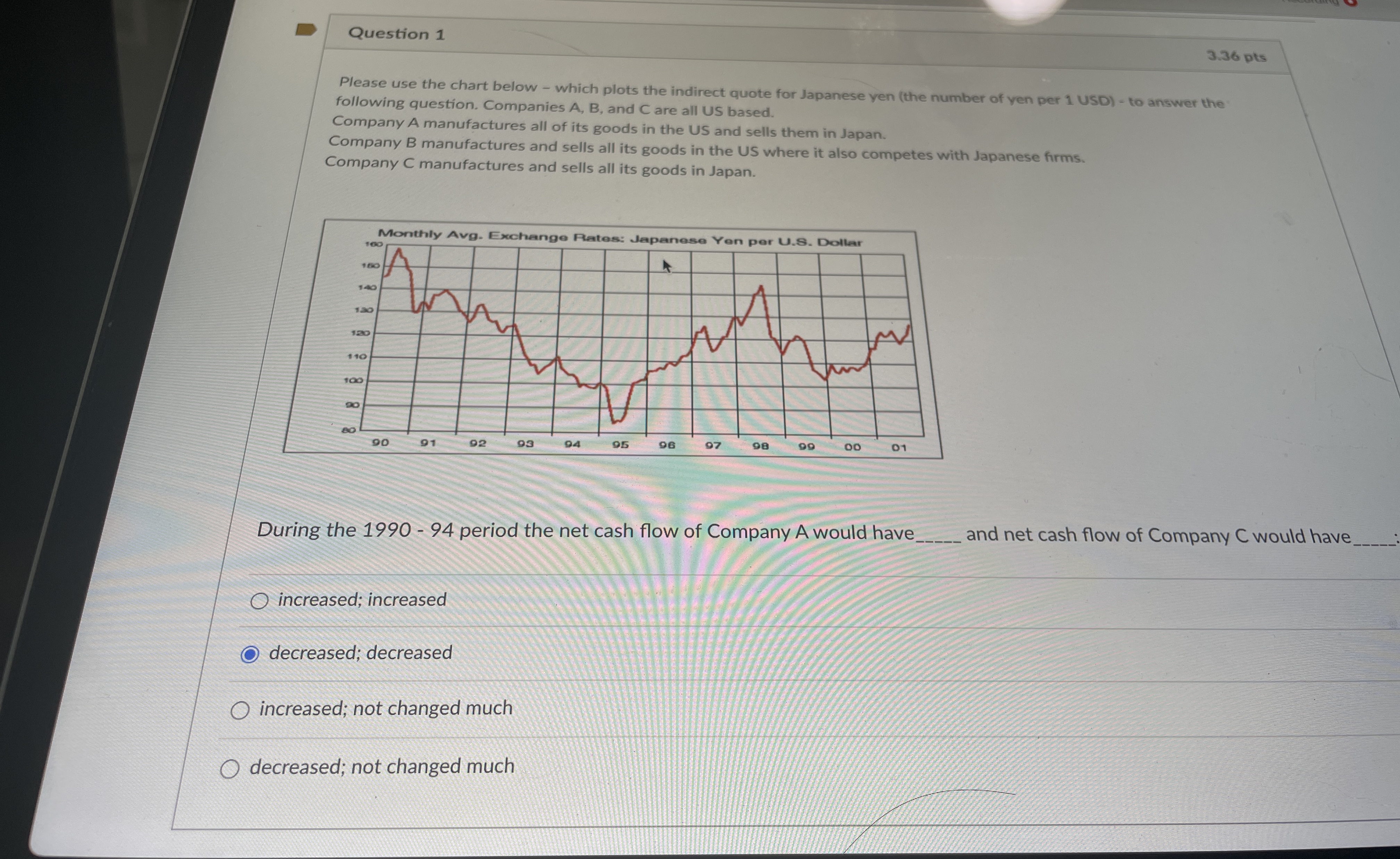  Question 1 3.36 pts Please use the chart below - which