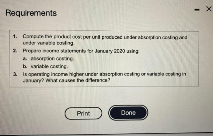  - Requirements 1. Compute the product cost per unit produced under