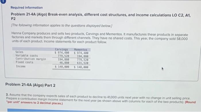  Required information Problem 21-4A (Algo) Break-even analysis, different cost structures, and