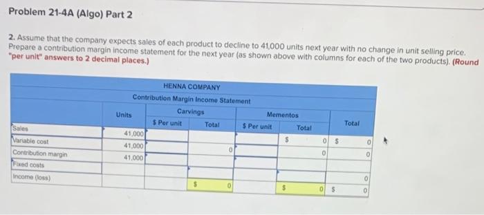 income calculations LO C2, A1, P2 [The following information applies to the