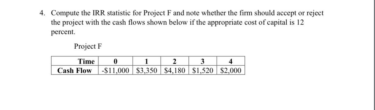  Compute the IRR statistic for Project F and note whether the