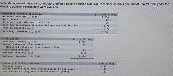7 17 med exercise leale Management has a noncontributory, defined benefit pension