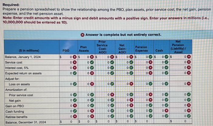 plan. On December 31, 2024 (the end of Beale's fiscal year), the