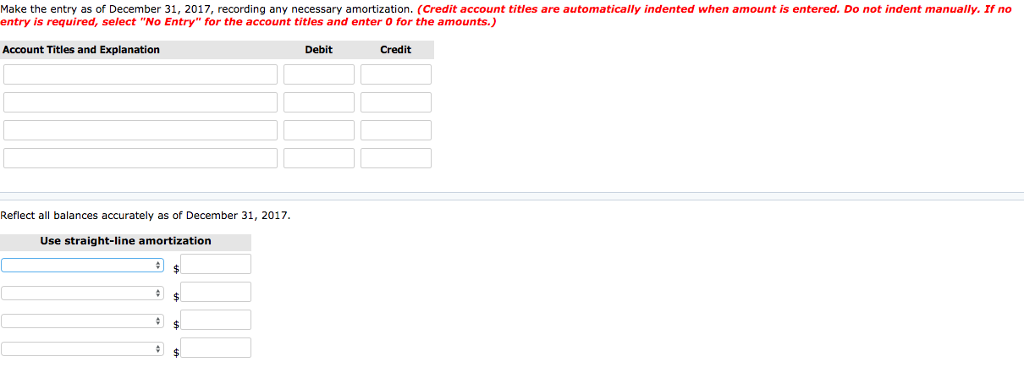 for all intangible assets. The following summary discloses the debit entries that