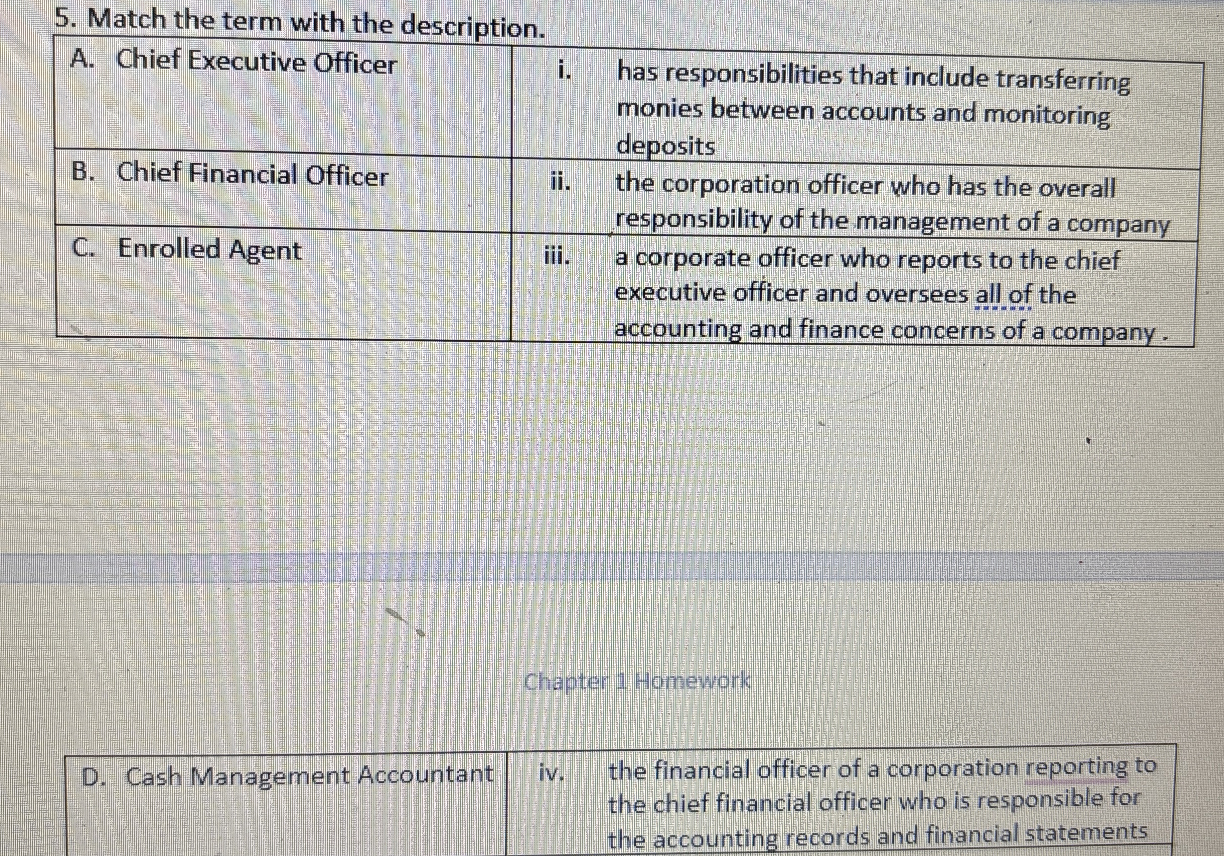 Match the term with the description. \table[[A. Chief Executive Officer,i. \table[[has