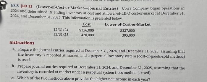 how do i complete this. prepare in good form E8.8 (LO 2)