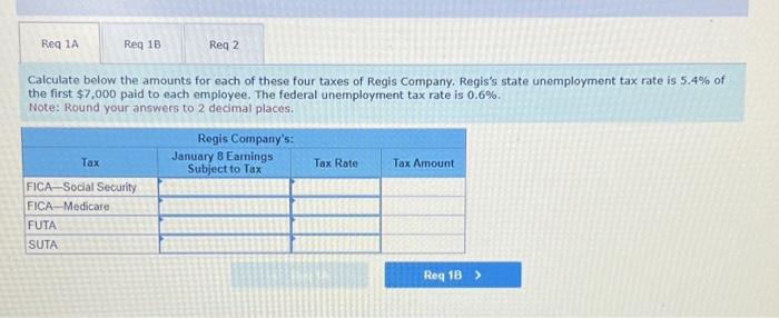 On January 8, the end of the first weekly pay period of