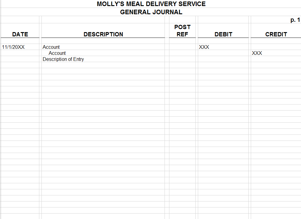 for seven years. The Chart of Accounts is below They provide "home-cooked"