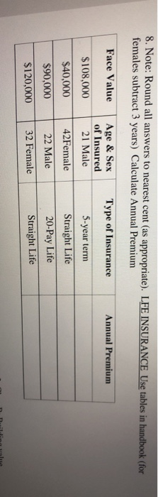  8. Note: Round all answers to nearest cent (as appropriate). LFE